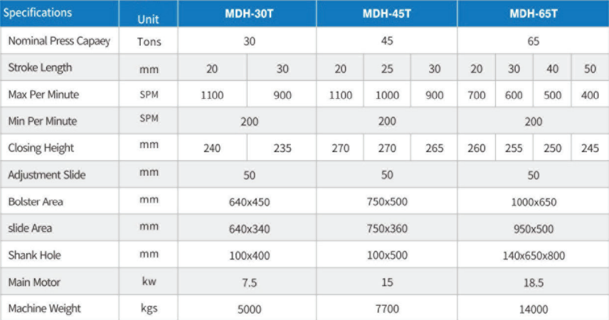 MDH-30T